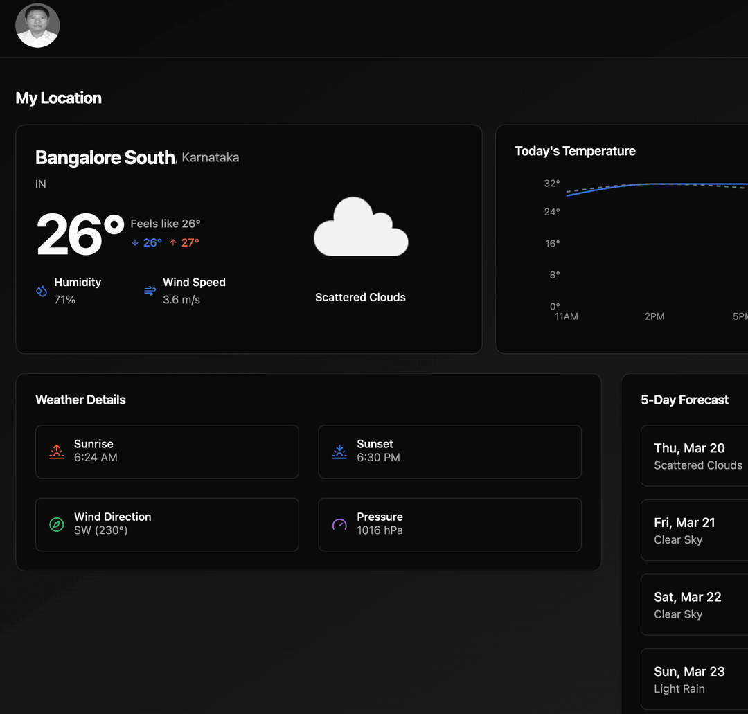 Screenshot of Weather App project