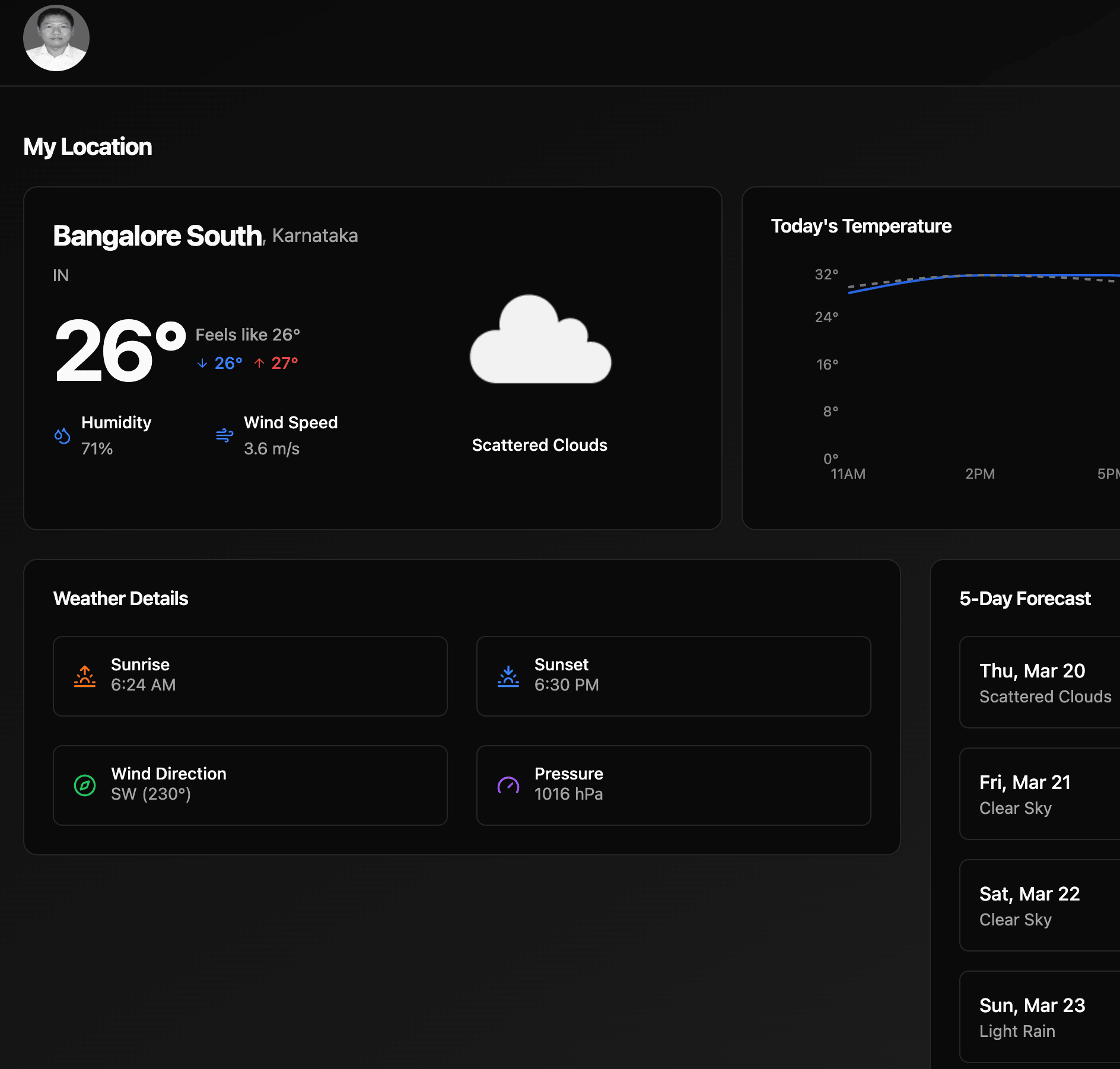Personal projects I worked on